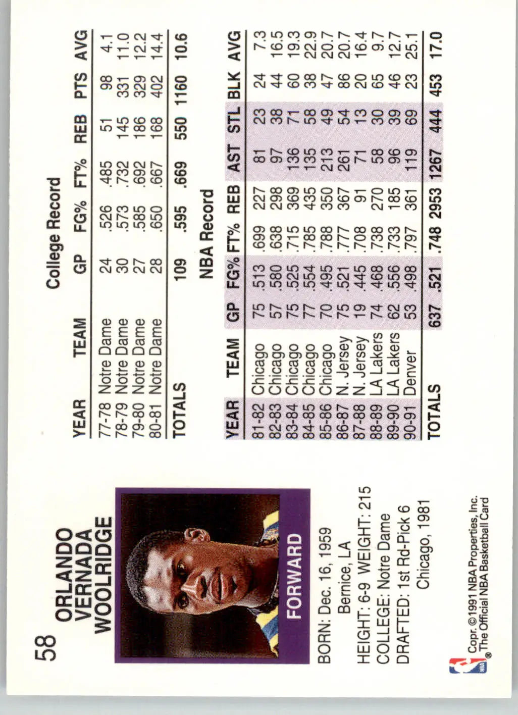Orlando Woolridge - 1991-92 Hoops - #58 - Basketball - Basketball Card Single