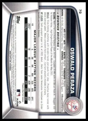 Oswald Peraza Rookie 2023 Bowman #70 New York Yankees - Baseball Card Single