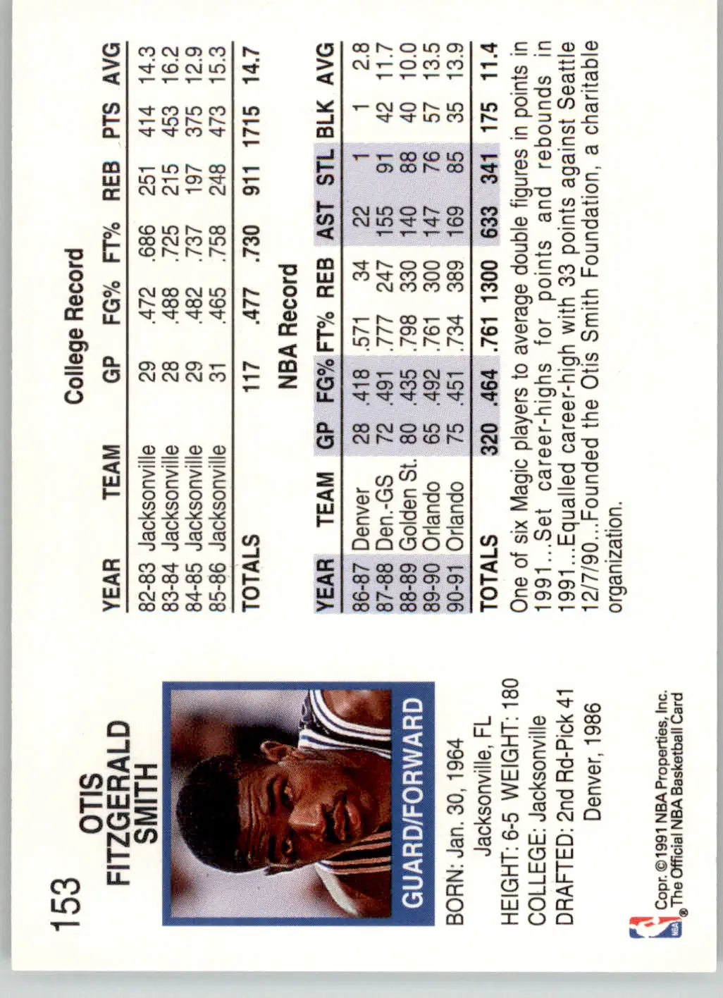 Otis Smith - 1991-92 Hoops - #153 - Basketball - Basketball Card Single
