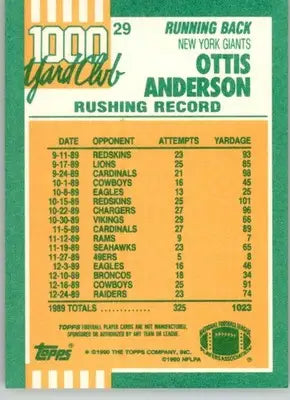 Ottis Anderson - 1990 Topps - #29 - 1000 Yard Club Football - Football Card Single
