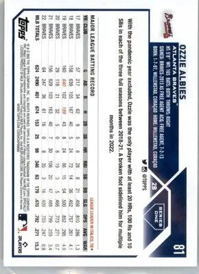 Ozzie Albies - 2023 Topps - #81 - Baseball - Baseball Card Single