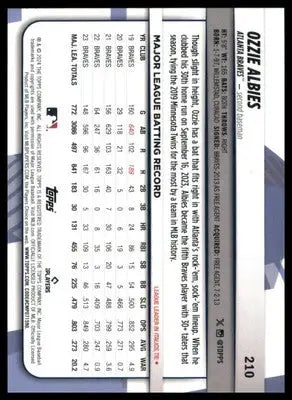 Ozzie Albies 2024 Topps Big League #210 Atlanta Braves - Baseball Card Single