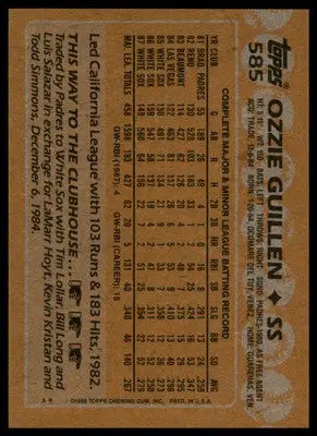 Ozzie Guillen 1988 Topps #585 Chicago White Sox - Baseball Card Single