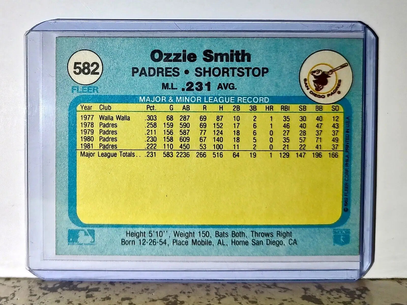 Ozzie Smith 1982 Fleer MLB #582 Baseball Card San Diego Padres - Baseball Card Single