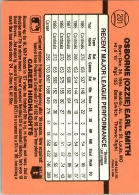 Ozzie Smith - 1990 Donruss - #201c - Baseball - Baseball Card Single