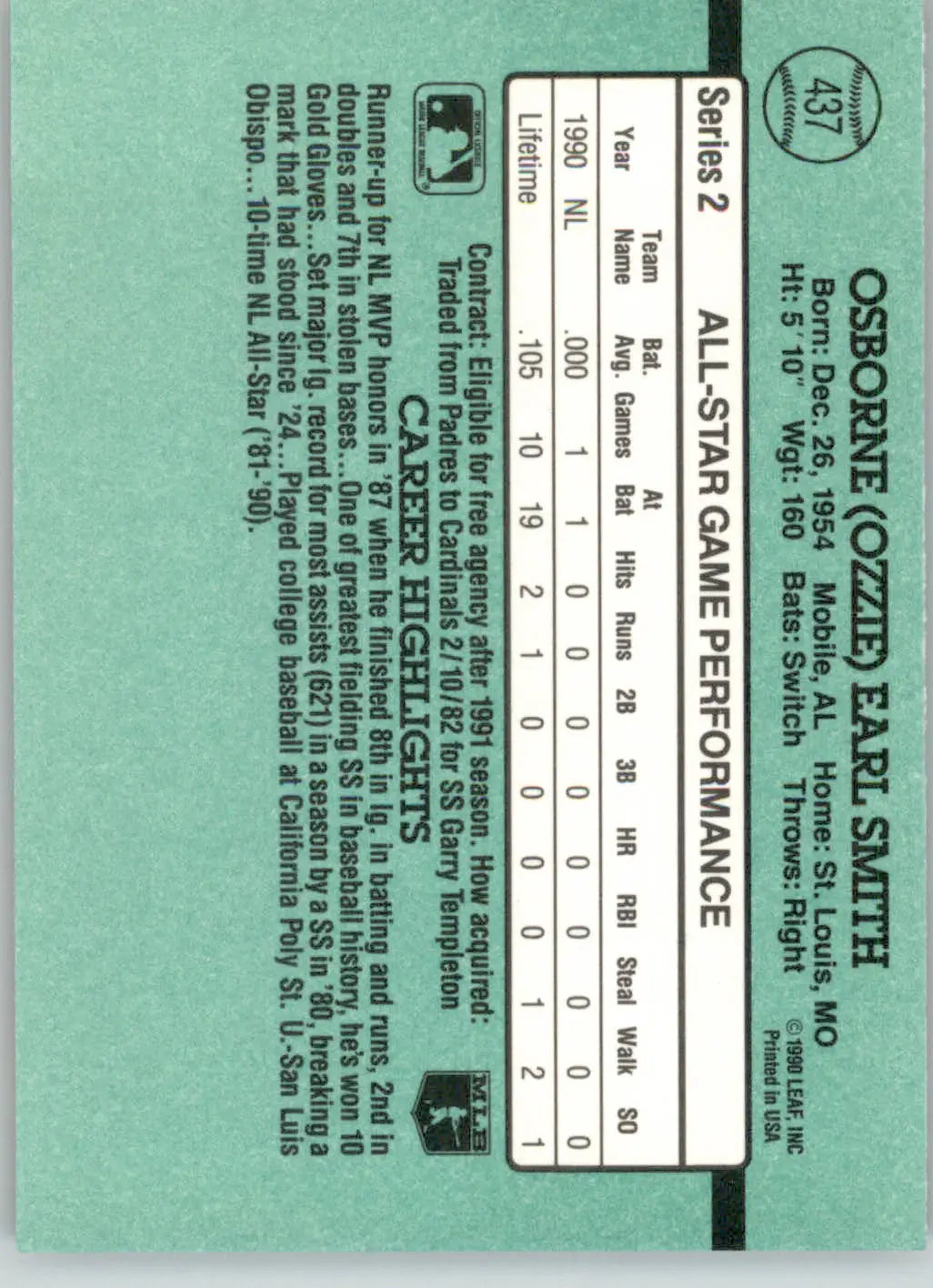 Ozzie Smith - 1991 Donruss - #437b - Baseball - Baseball Card Single