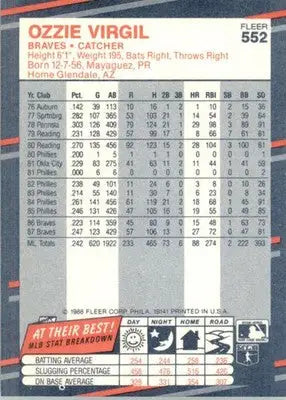 Ozzie Virgil - 1988 Fleer - #552 - Baseball - Baseball Card Single