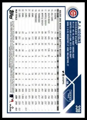 P.J. Higgins 2023 Topps #338 Chicago Cubs - Baseball Card Single