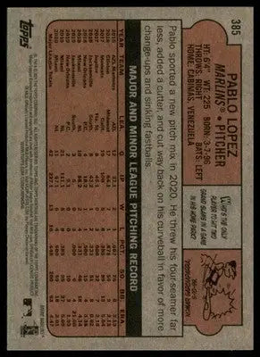 Pablo Lopez 2021 Topps Heritage #385 Miami Marlins - Baseball Card Single