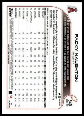 Packy Naughton Rookie 2022 Topps #540 Los Angeles Angels - Baseball Card Single
