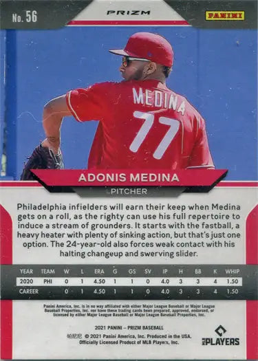 Baseball card of Adonis Medina in Carolina Blue Parallel from Panini Prizm 2021