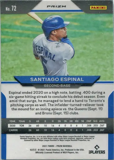 Baseball trading card of Santiago Espinal in teal wave parallel design