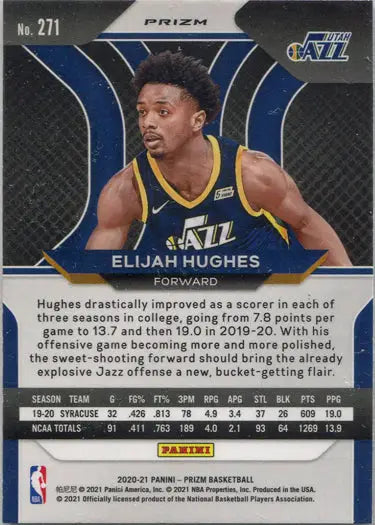 Utah Jazz basketball trading card featuring Elijah Hughes in a Red White Blue parallel design