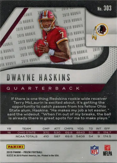 Football trading card of Dwayne Haskins, Washington Redskins base rookie card