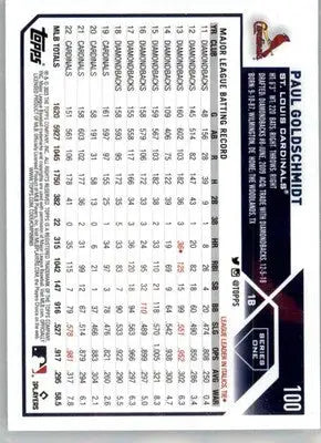 Paul Goldschmidt - 2023 Topps - #100 - Baseball - Baseball Card Single