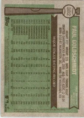 Paul Goldschmidt - 2025 Topps Heritage - #382 - Baseball - Baseball Card Single