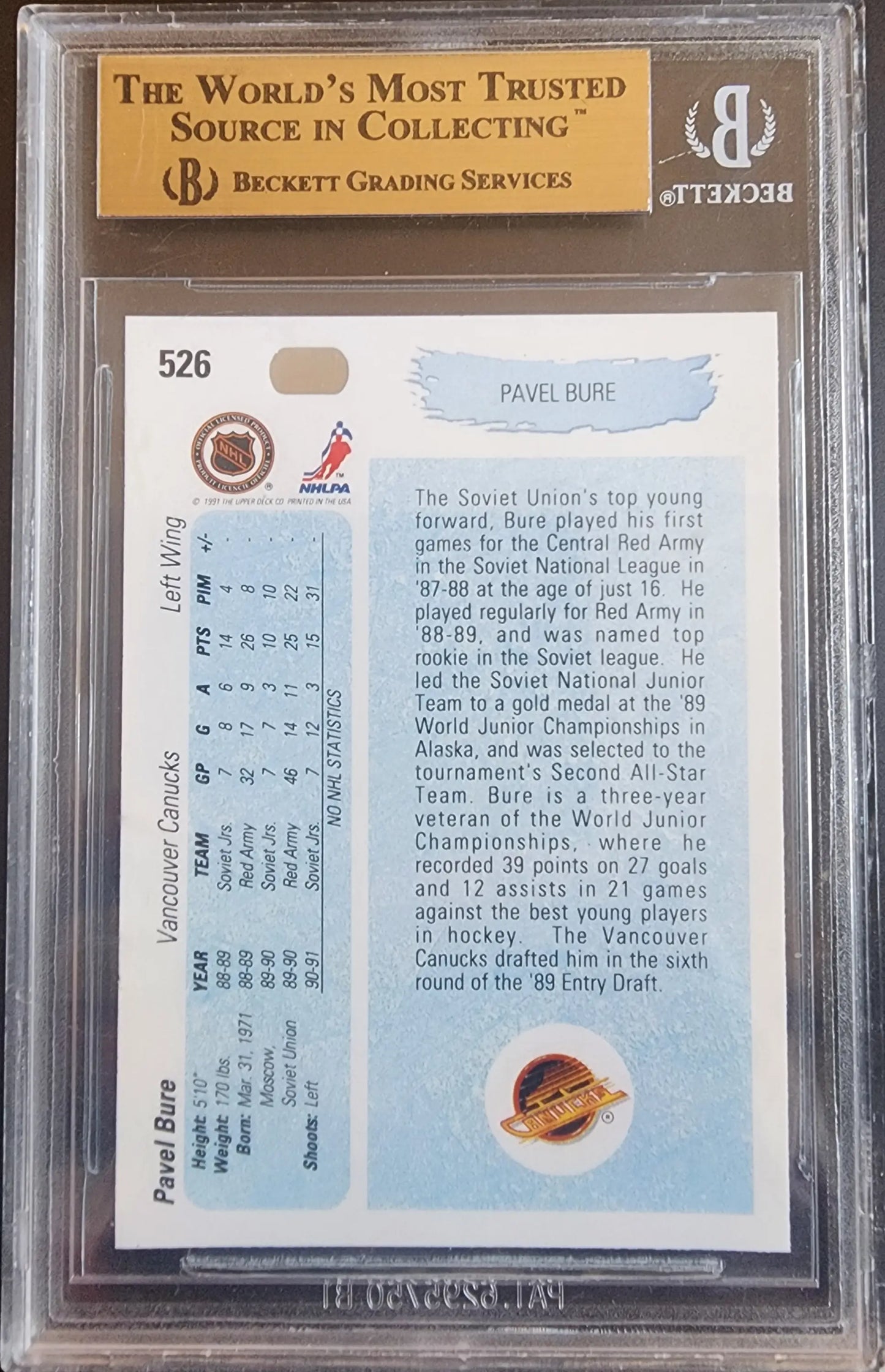 Pavel Bure 1990 Upper Deck #526 BGS 9.5 Gem Mint - Hockey Card Single