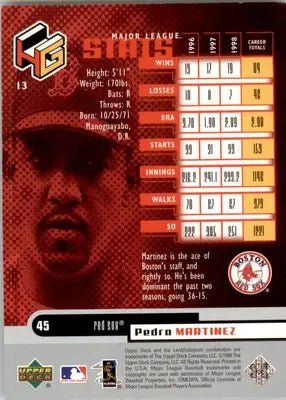 Pedro Martinez - 1999 Upper Deck HoloGrFX - #13 - Baseball - Baseball Card Single