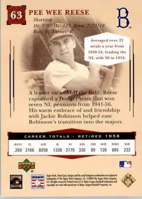 Pee Wee Reese - 2004 Upper Deck Sweet Spot Classic - #63 - Baseball - Baseball Card Single