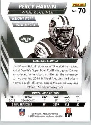 Percy Harvin - 2014 Panini Absolute - #70 - Retail Football - Football Card Single