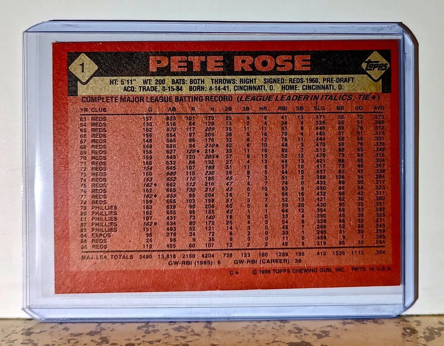 Pete Rose 1986 Topps MLB #1 Baseball Card Philadelphia Phillies - Baseball Card Single