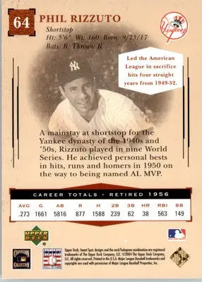 Phil Rizzuto - 2004 Upper Deck Sweet Spot Classic - #64 - Baseball - Baseball Card Single