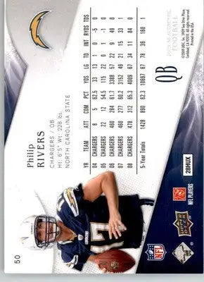 Philip Rivers - 2009 SP Authentic - #50 - Football - Football Card Single