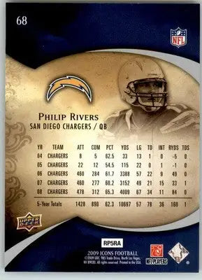 Philip Rivers - 2009 Upper Deck Icons - #68 - Football - Football Card Single