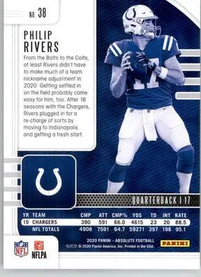 Philip Rivers - 2020 Panini Absolute - #38 - Retail Football