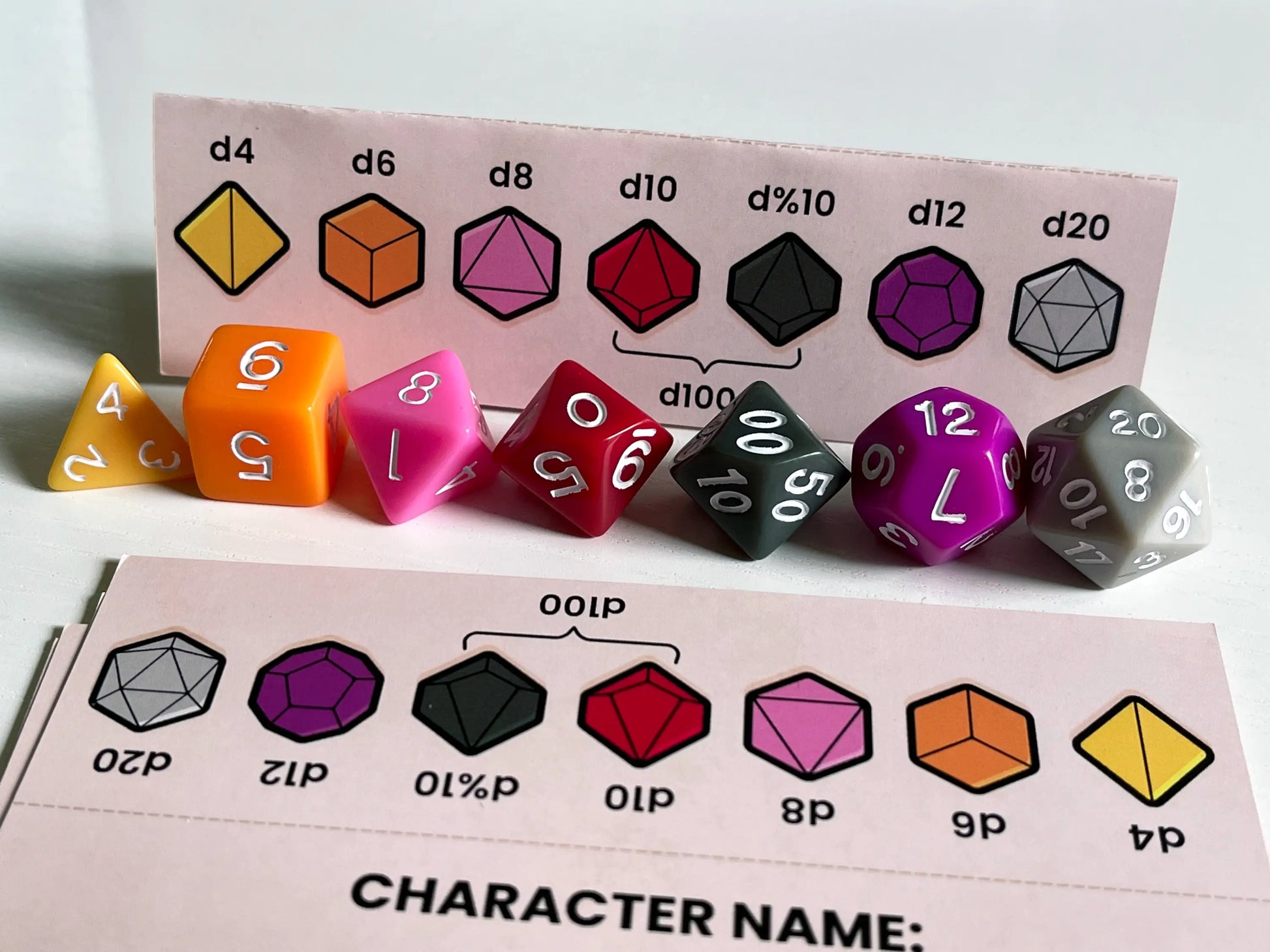 Plaid Hat Polyhedral 7-Die Set - Color Coded RPG Dice Set - General Merchandise