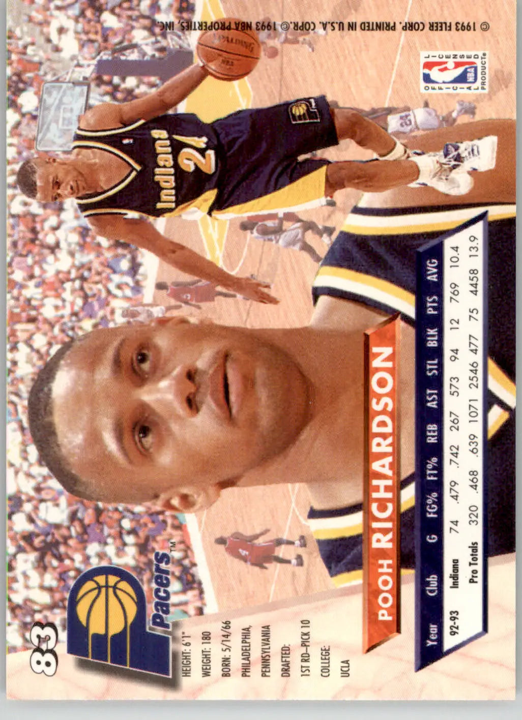 Pooh Richardson - 1993-94 Ultra - #83 - Basketball - Basketball Card Single