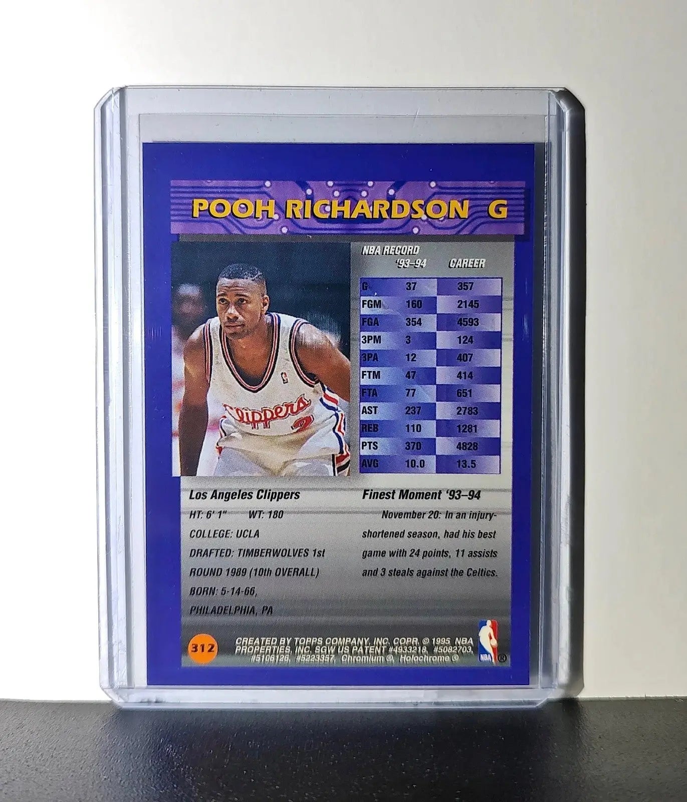 Pooh Richardson 1994-95 Topps Finest #312 Basketball Card