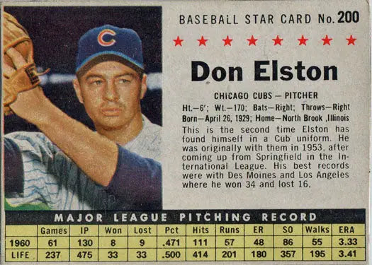 Post Cereal Baseball 1961 trading card of Chicago Cubs pitcher Don Elston