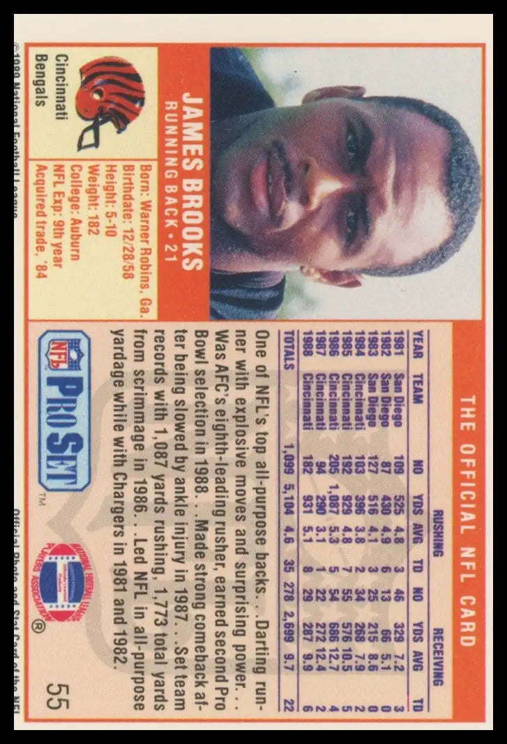 Pro Set James Brooks 55 Cincinnati Bengals - Football Card Single