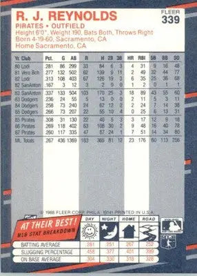 R.J. Reynolds - 1988 Fleer - #339 - Baseball - Baseball Card Single