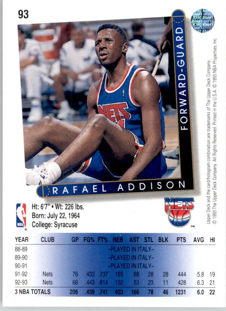 Rafael Addison - 1993-94 Upper Deck - #93 - Basketball - Basketball Card Single
