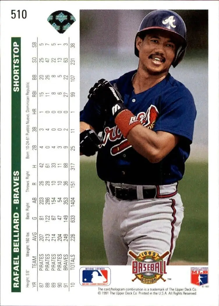 Rafael Belliard 1992 Upper Deck MLB #510 Baseball Card Atlanta Braves