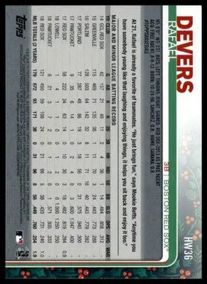Rafael Devers 2019 Topps Holiday #HW36 Boston Red Sox - Baseball Card Single