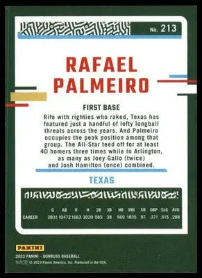 Rafael Palmeiro 2023 Donruss #213 Texas Rangers - Baseball Card Single