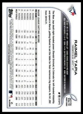 Raimel Tapia 2022 Topps Update #US270 Toronto Blue Jays - Baseball Card Single