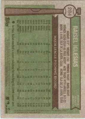 Raisel Iglesias - 2025 Topps Heritage - #284 - Baseball - Baseball Card Single