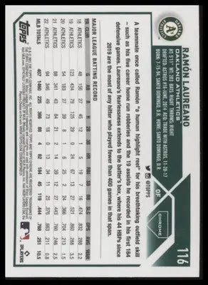 Ramón Laureano 2023 Topps Chrome Pink Refractors #116 Oakland Athletics - Baseball Card Single