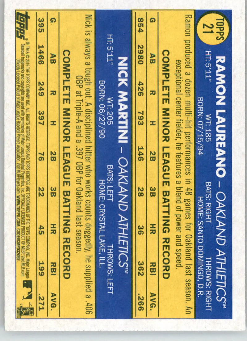 Ramon Laureano / Nick Martini - 2019 Topps Heritage - #21 - RC Baseball