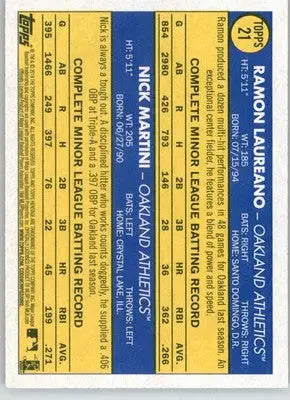 Ramon Laureano / Nick Martini - 2019 Topps Heritage - #21 - RC Baseball - Baseball Card Single