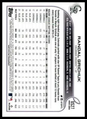 Randal Grichuk 2022 Topps Update Rainbow Foil #US27 Colorado Rockies - Baseball Card Single