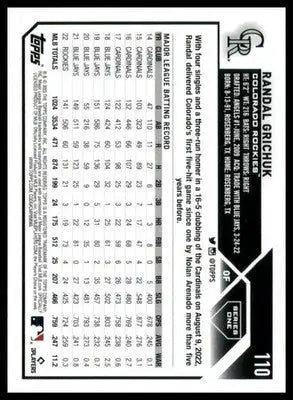 Randal Grichuk 2023 Topps #110 Colorado Rockies - Baseball Card Single