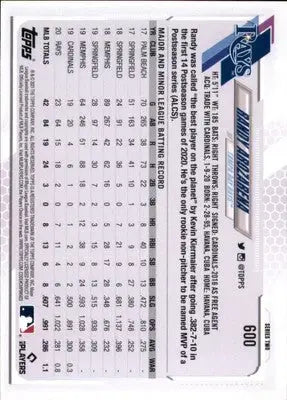 Randy Arozarena 2021 Topps #600 Tampa Bay Rays - Baseball Card Single