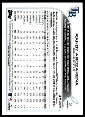 Randy Arozarena 2022 Topps Opening Day #51 Tampa Bay Rays - Baseball Card Single