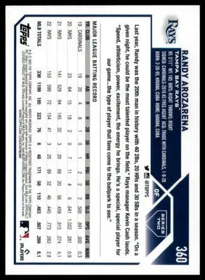 Randy Arozarena 2023 Topps #360 Tampa Bay Rays - Baseball Card Single