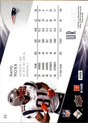 Randy Moss - 2009 SP Authentic - #22 - Football - Football Card Single